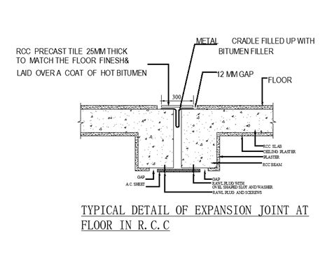 sheet metal expansion joint|expansion joint detail drawing pdf.